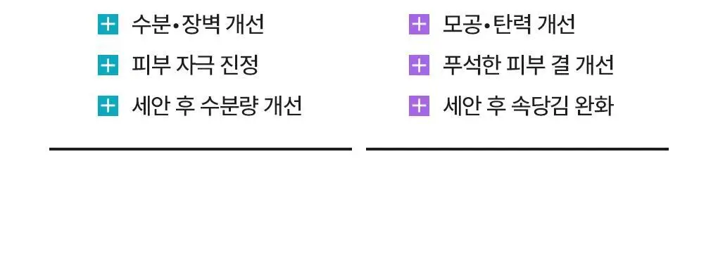 [장도연 PICK/미니어처 증정] 메디힐 더마 크림 팩클렌저 120ml 단품/기획 2종 (+20ml 추가증정) 상세페이지 42